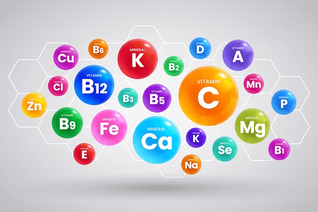 Nutrients in Tabular Format