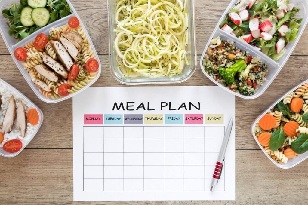 Creating a Balanced Meal Plan